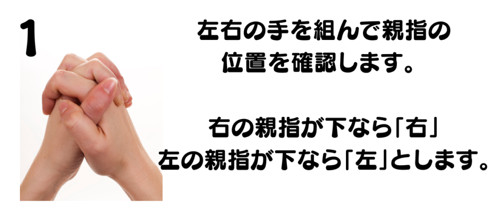 指組みで分かる利き脳を示す画像。