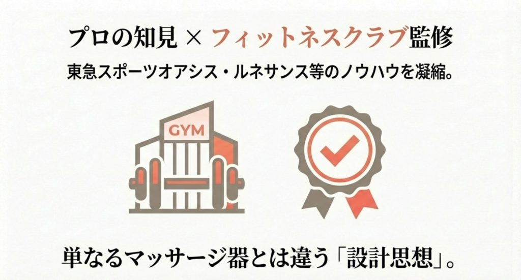 東急スポーツオアシスとルネサンス開発の信頼性を示す画像。