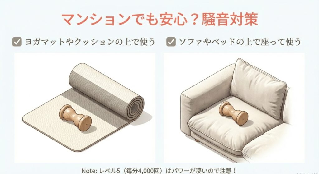 音がうるさいという評判や騒音トラブルを防ぐ対策を示す画像。