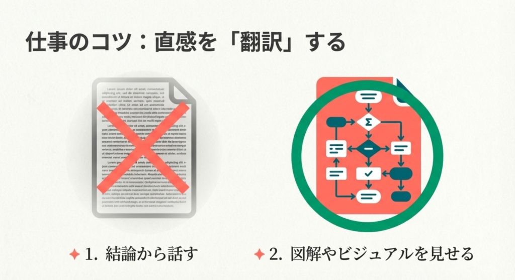 天才肌の強みと論理性の弱みへの対策