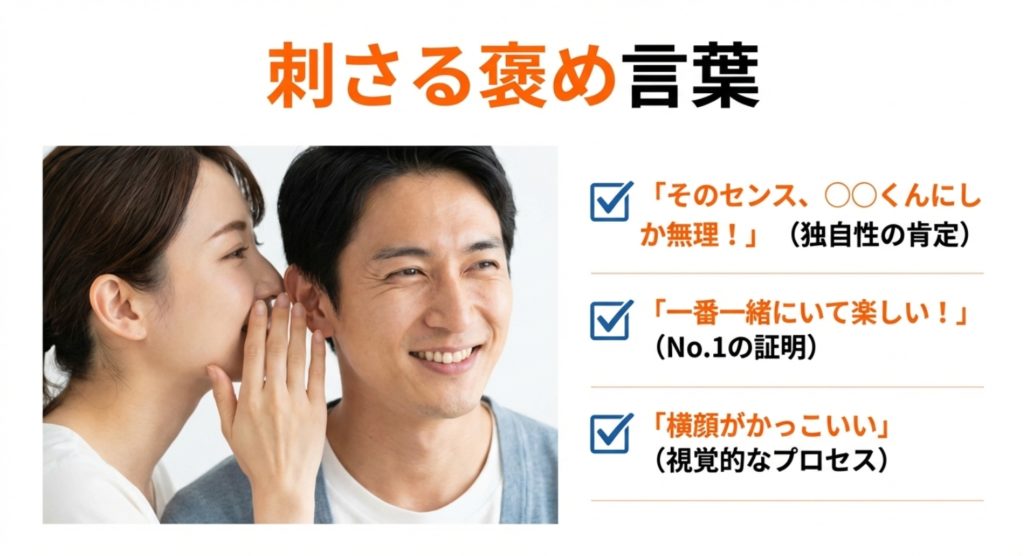 褒め方次第で心を開く彼氏への効果的なアプローチ