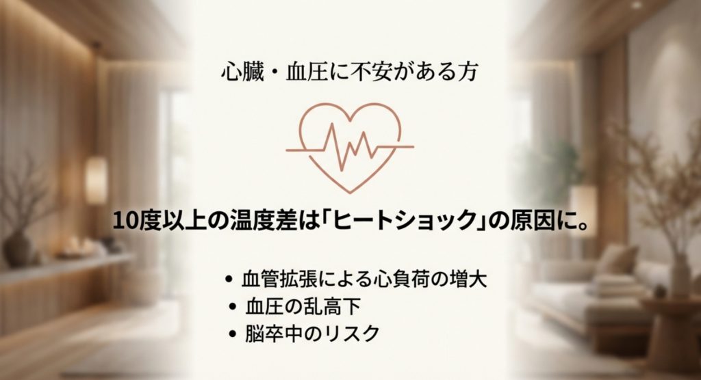 高血圧や心臓病など循環器系のリスクを示す画像。