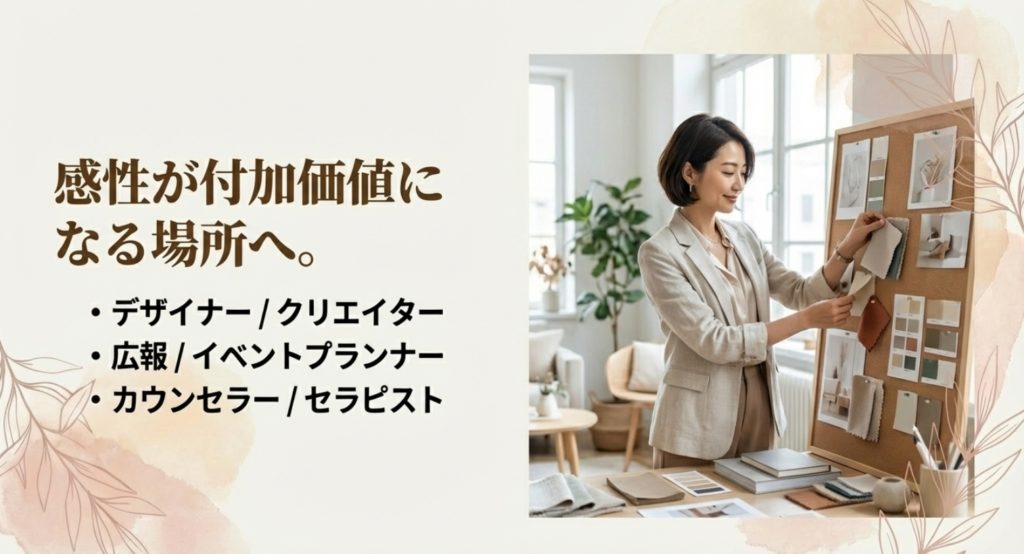 直感的な感性を活かせるうう脳女の適職を示す画像。