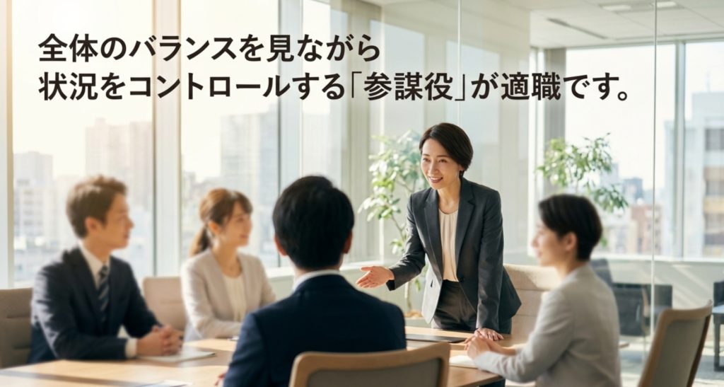 さう脳の適職と能力を発揮できる仕事を示す画像。