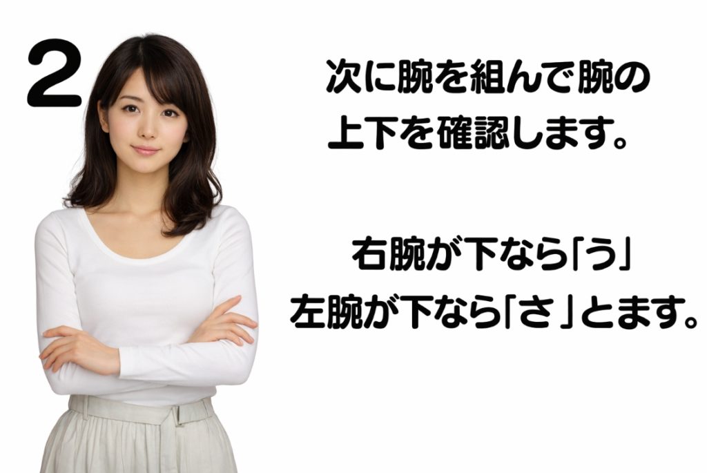 腕組みで行ううさ脳の診断方法を示す画像。